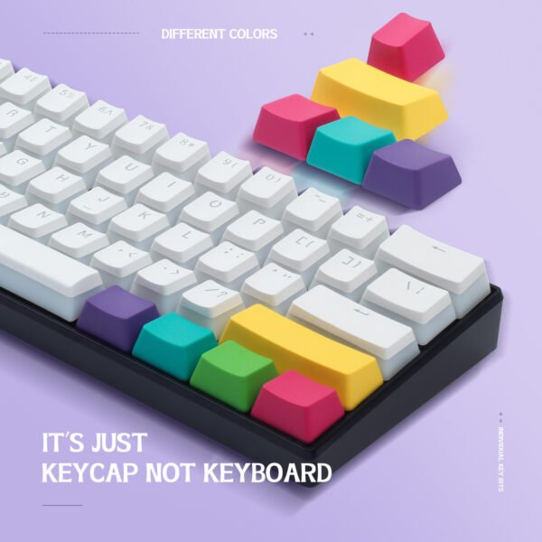 PBT Keycaps CMYK Keyset Blank OEM Profile for ANSI Layout MX Switches Mechanical Keyboards - Image 5