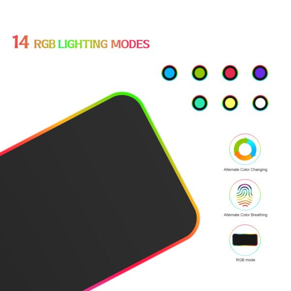RGB Mouse Pad Waterproof Office Desktop Mat with 14 Lighting Modes - 图片 2